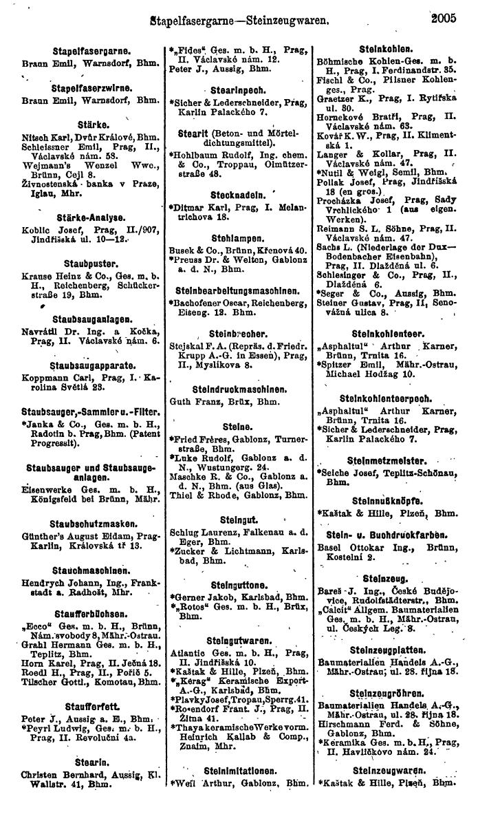 Compass. Finanzielles Jahrbuch 1923, Band V: Tschechoslowakei. - Seite 2457