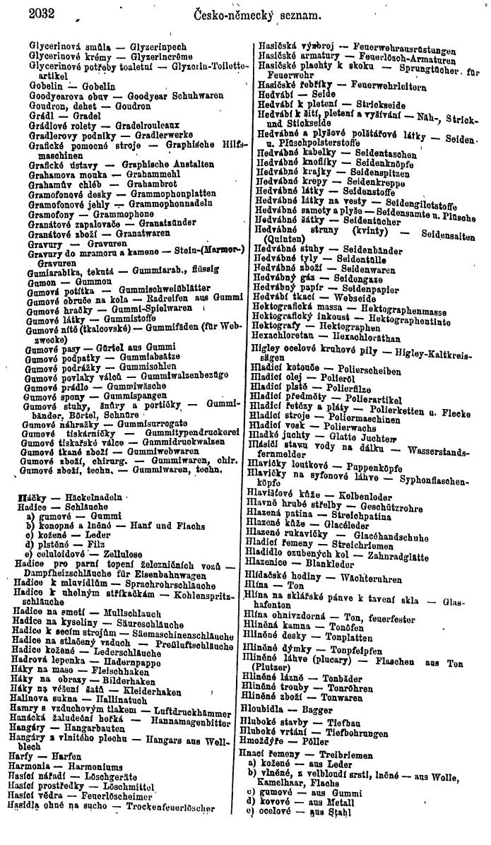 Compass. Finanzielles Jahrbuch 1923, Band V: Tschechoslowakei. - Seite 2484