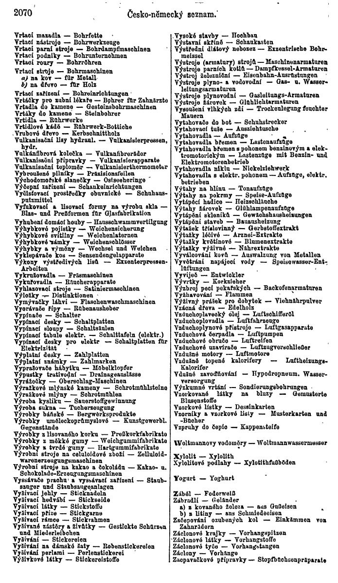 Compass. Finanzielles Jahrbuch 1923, Band V: Tschechoslowakei. - Seite 2522