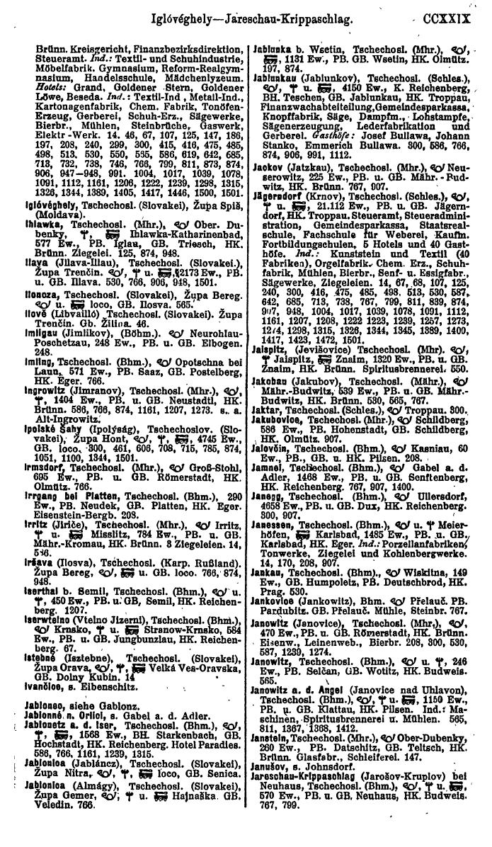 Compass. Finanzielles Jahrbuch 1923, Band V: Tschechoslowakei. - Seite 257