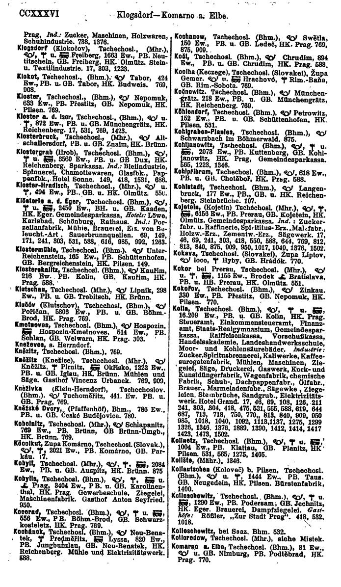 Compass. Finanzielles Jahrbuch 1923, Band V: Tschechoslowakei. - Page 264