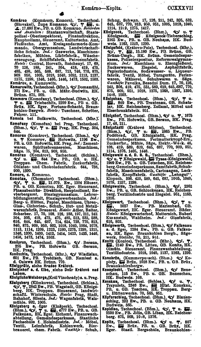 Compass. Finanzielles Jahrbuch 1923, Band V: Tschechoslowakei. - Seite 265