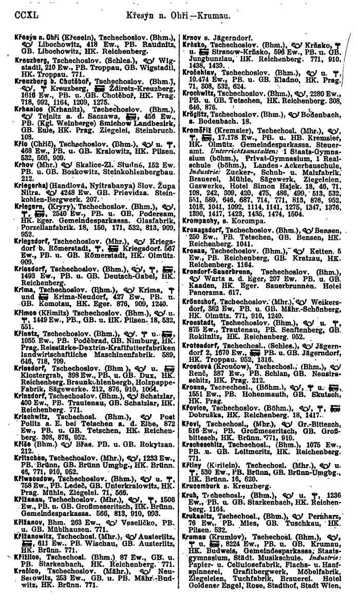 Compass. Finanzielles Jahrbuch 1923, Band V: Tschechoslowakei. - Page 268