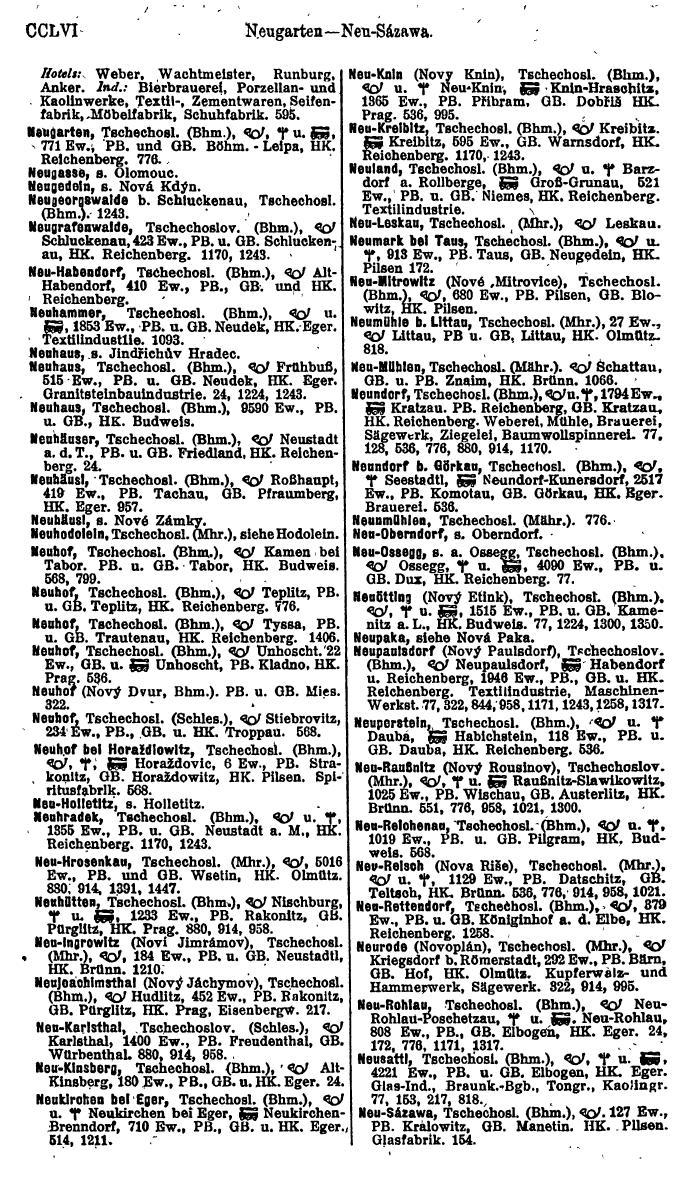 Compass. Finanzielles Jahrbuch 1923, Band V: Tschechoslowakei. - Seite 284