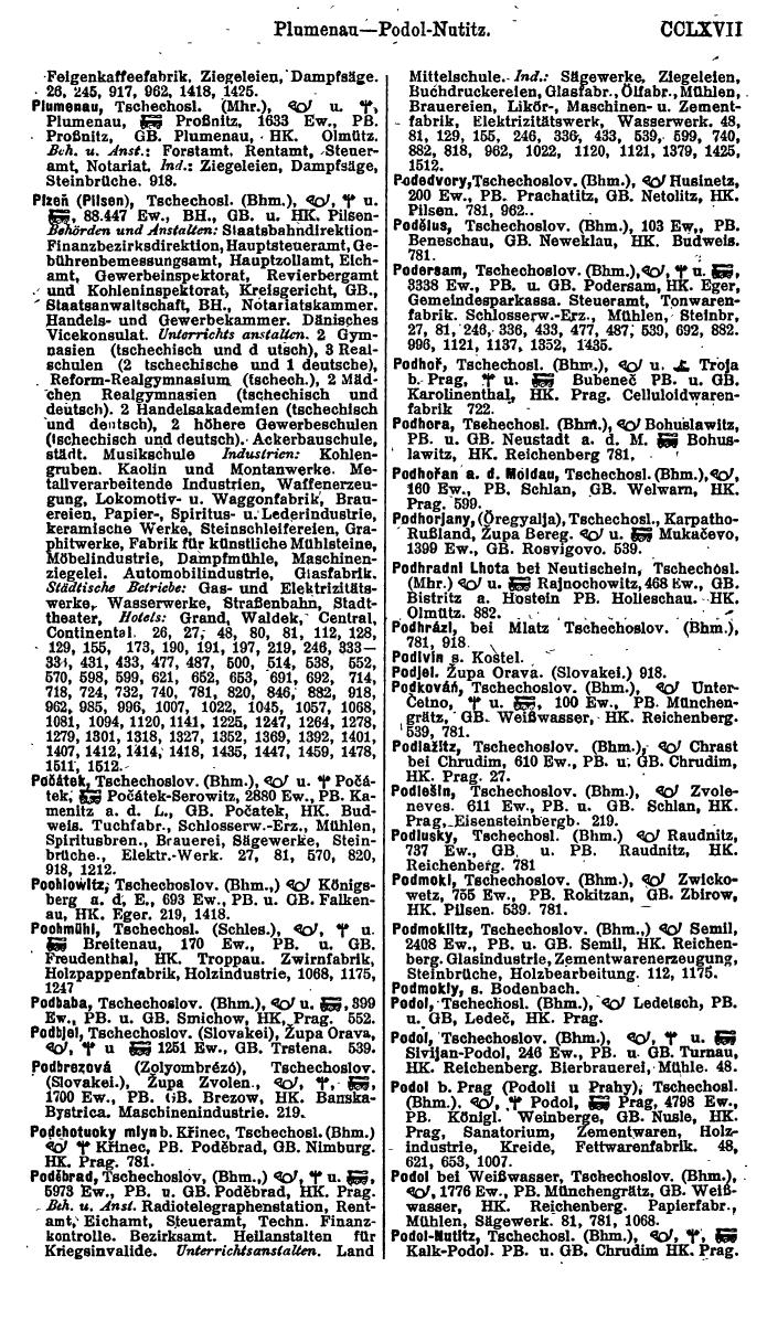 Compass. Finanzielles Jahrbuch 1923, Band V: Tschechoslowakei. - Page 295