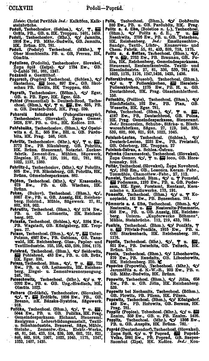 Compass. Finanzielles Jahrbuch 1923, Band V: Tschechoslowakei. - Page 296