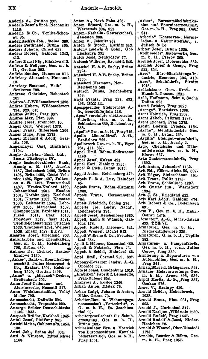 Compass. Finanzielles Jahrbuch 1923, Band V: Tschechoslowakei. - Seite 32