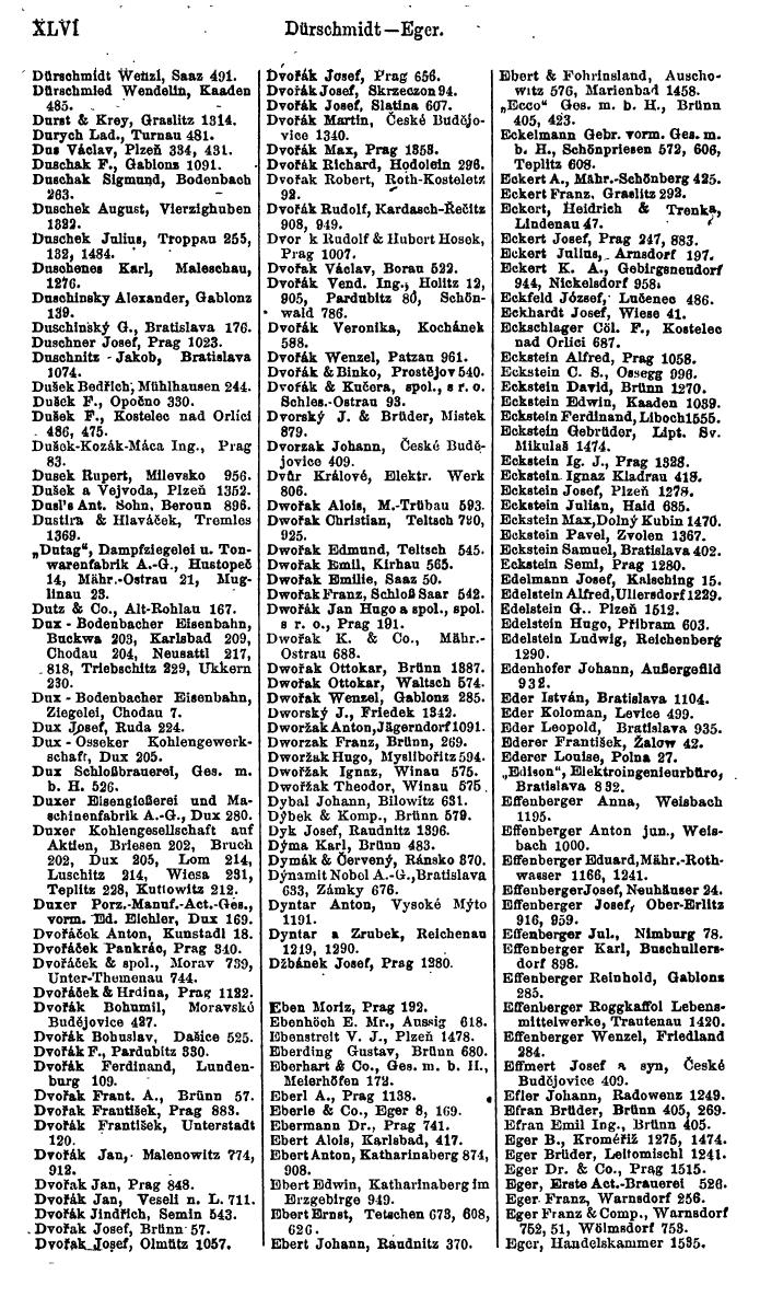 Compass. Finanzielles Jahrbuch 1923, Band V: Tschechoslowakei. - Page 58