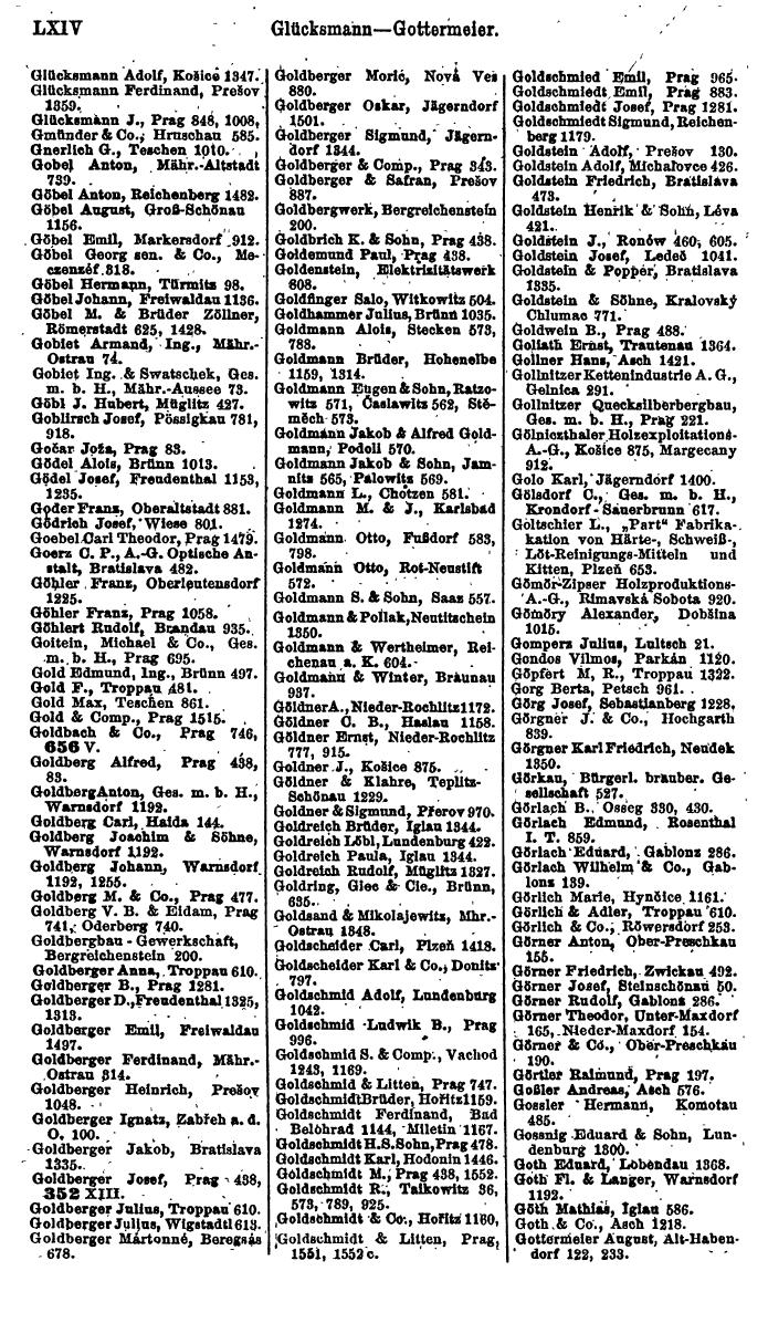 Compass. Finanzielles Jahrbuch 1923, Band V: Tschechoslowakei. - Seite 76