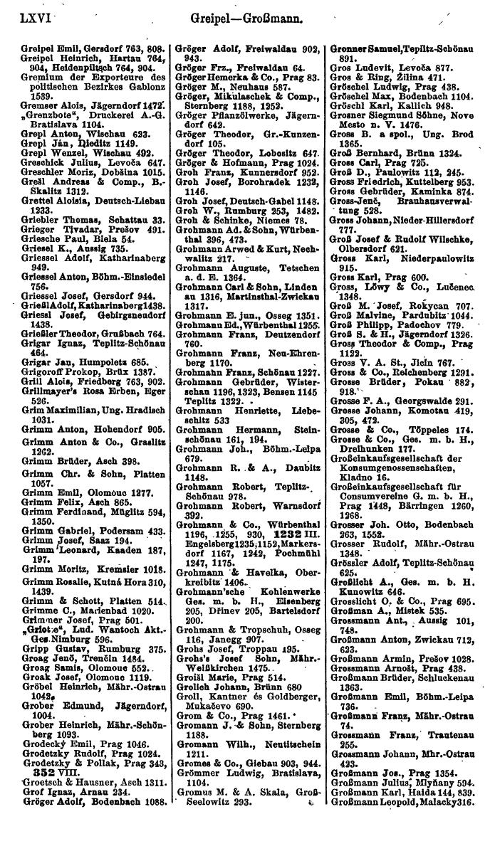 Compass. Finanzielles Jahrbuch 1923, Band V: Tschechoslowakei. - Seite 78