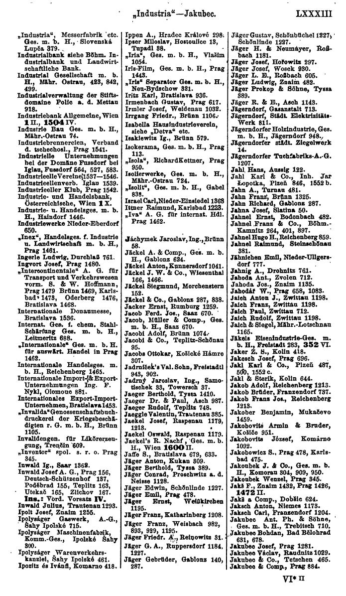 Compass. Finanzielles Jahrbuch 1923, Band V: Tschechoslowakei. - Seite 95