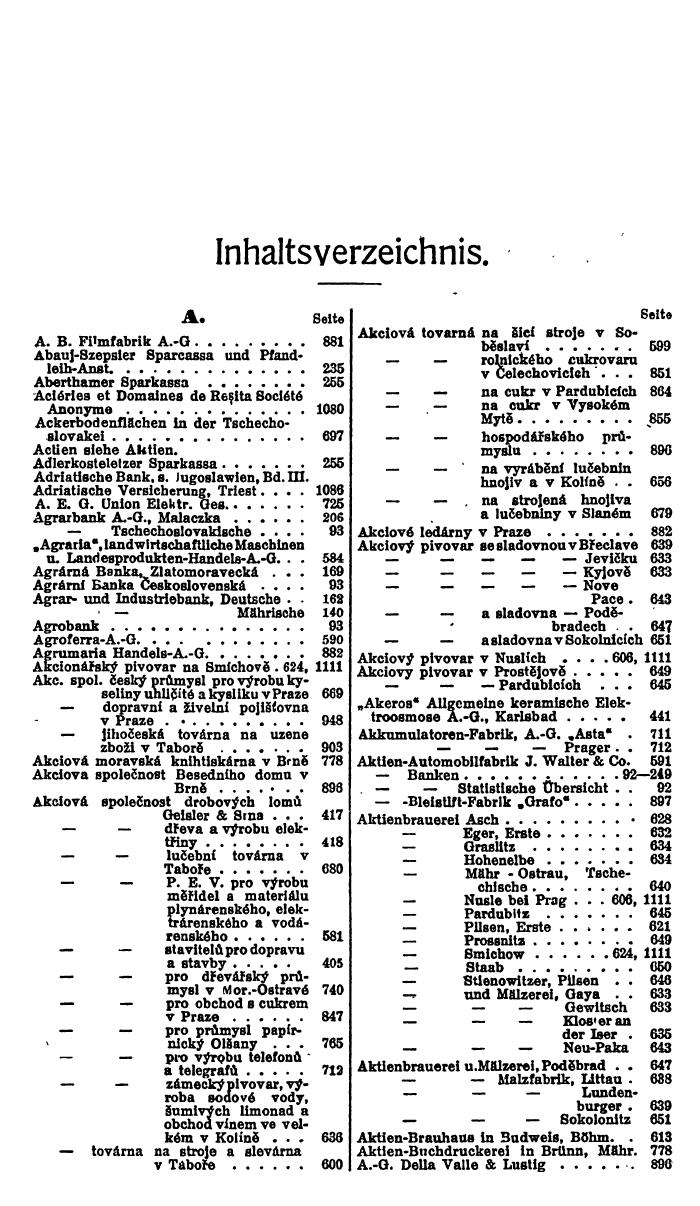 Compass. Finanzielles Jahrbuch 1924, Band II: Tschechoslowakei. - Page 15