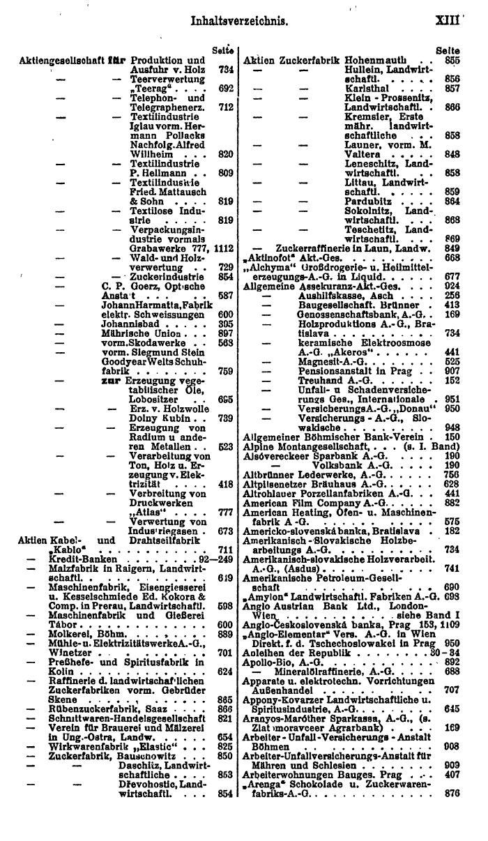 Compass. Finanzielles Jahrbuch 1924, Band II: Tschechoslowakei. - Page 17