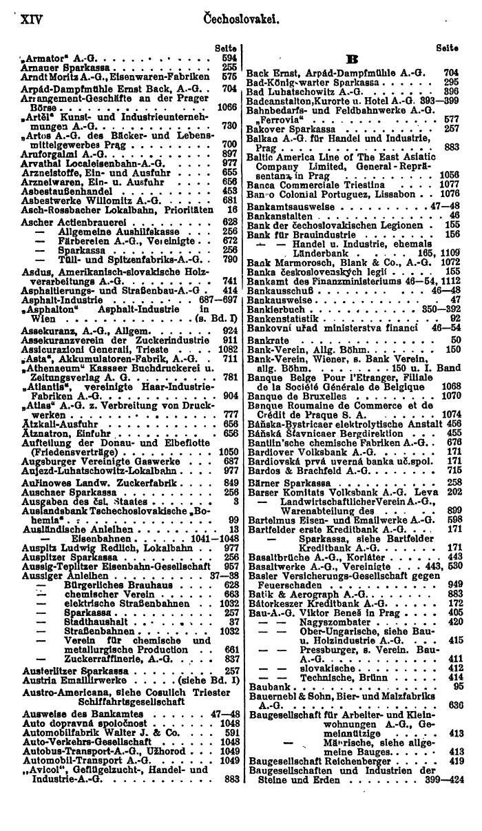 Compass. Finanzielles Jahrbuch 1924, Band II: Tschechoslowakei. - Seite 18