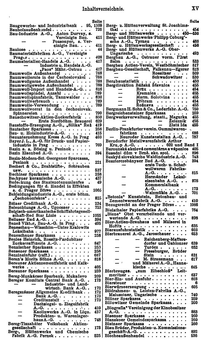 Compass. Finanzielles Jahrbuch 1924, Band II: Tschechoslowakei. - Seite 19