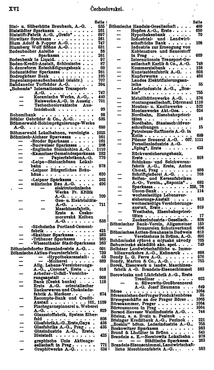 Compass. Finanzielles Jahrbuch 1924, Band II: Tschechoslowakei. - Page 20