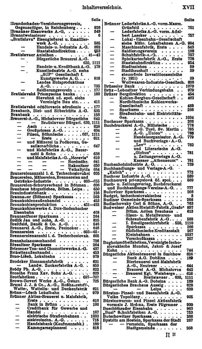 Compass. Finanzielles Jahrbuch 1924, Band II: Tschechoslowakei. - Seite 21