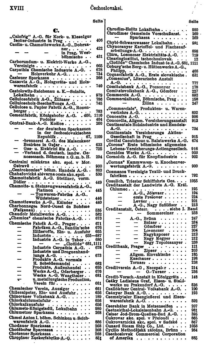 Compass. Finanzielles Jahrbuch 1924, Band II: Tschechoslowakei. - Seite 22
