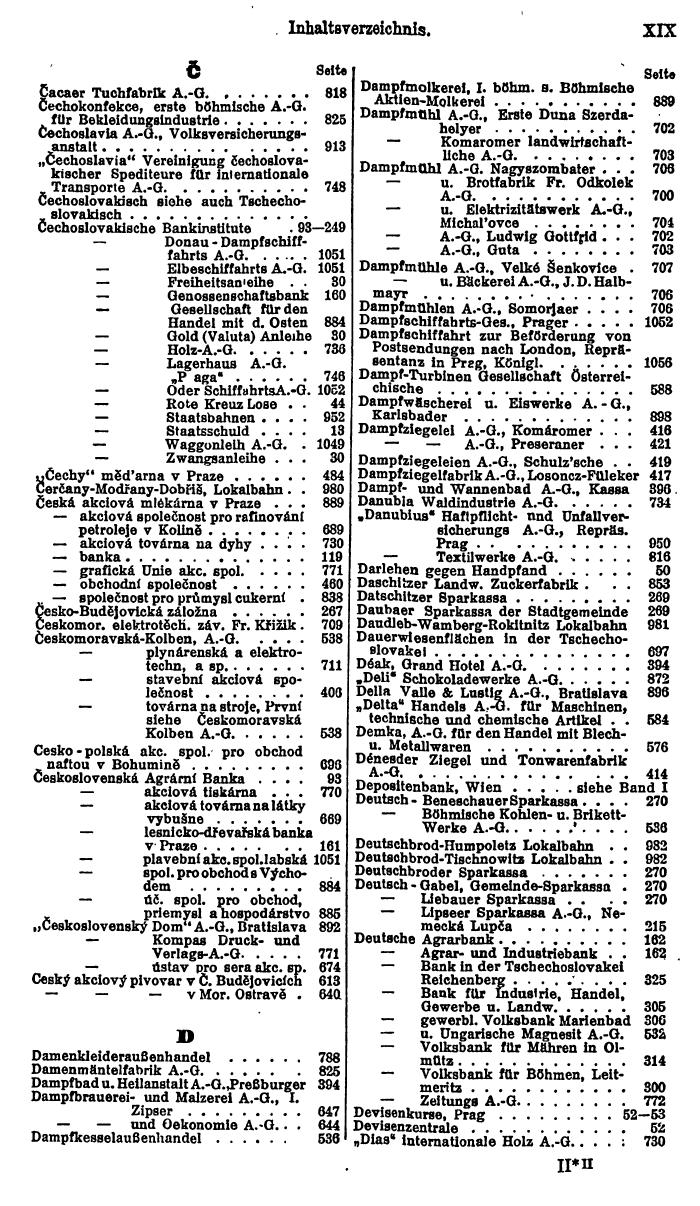 Compass. Finanzielles Jahrbuch 1924, Band II: Tschechoslowakei. - Seite 23