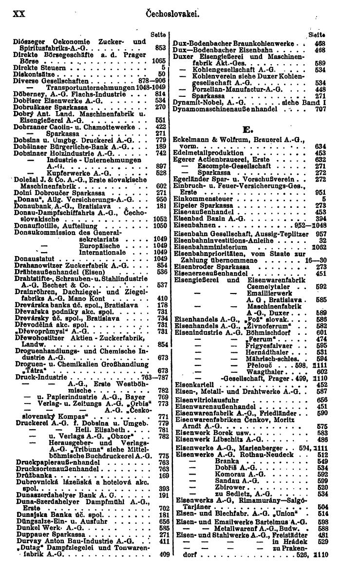 Compass. Finanzielles Jahrbuch 1924, Band II: Tschechoslowakei. - Seite 24
