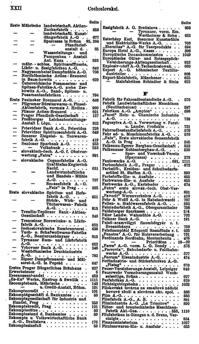 Compass. Finanzielles Jahrbuch 1924, Band II: Tschechoslowakei. - Seite 26