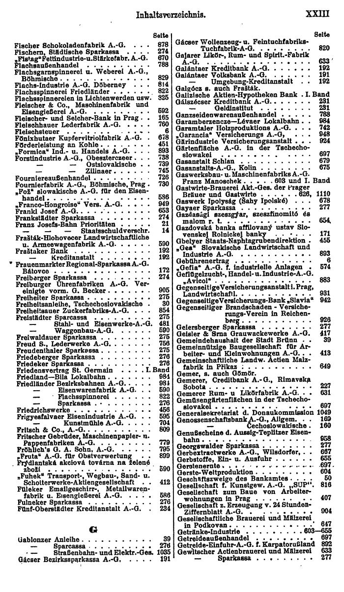 Compass. Finanzielles Jahrbuch 1924, Band II: Tschechoslowakei. - Seite 27