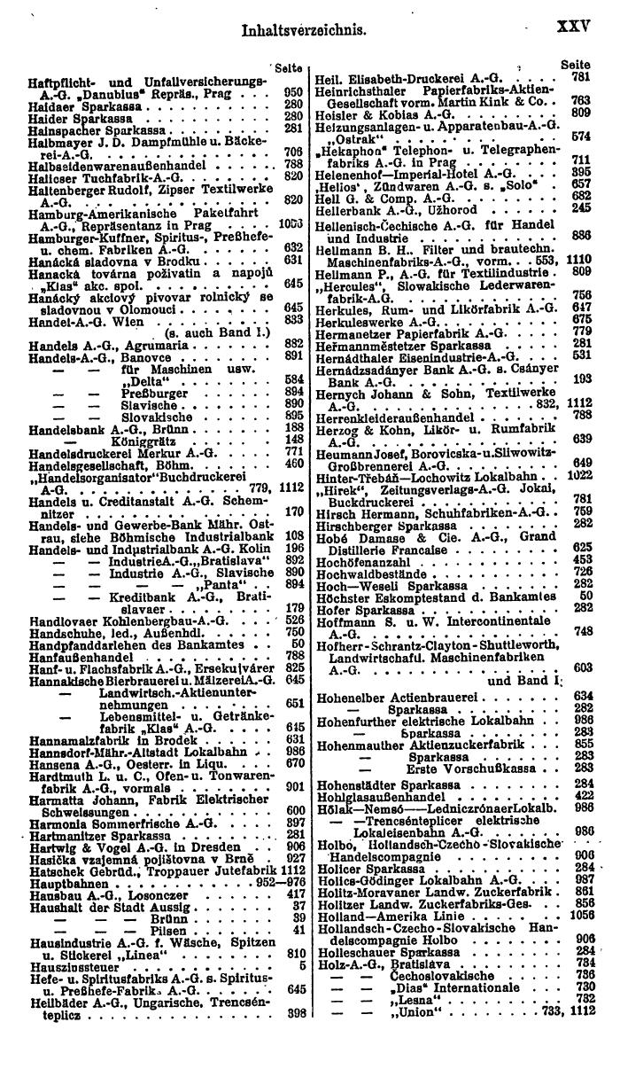 Compass. Finanzielles Jahrbuch 1924, Band II: Tschechoslowakei. - Seite 29