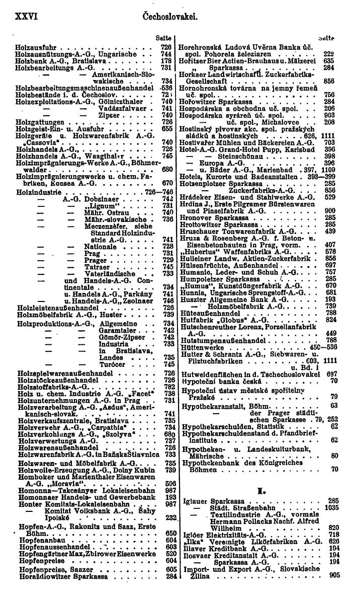 Compass. Finanzielles Jahrbuch 1924, Band II: Tschechoslowakei. - Page 30