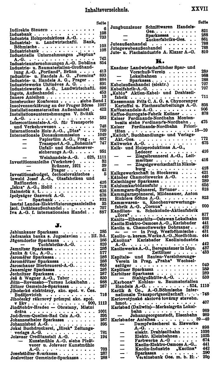 Compass. Finanzielles Jahrbuch 1924, Band II: Tschechoslowakei. - Page 31