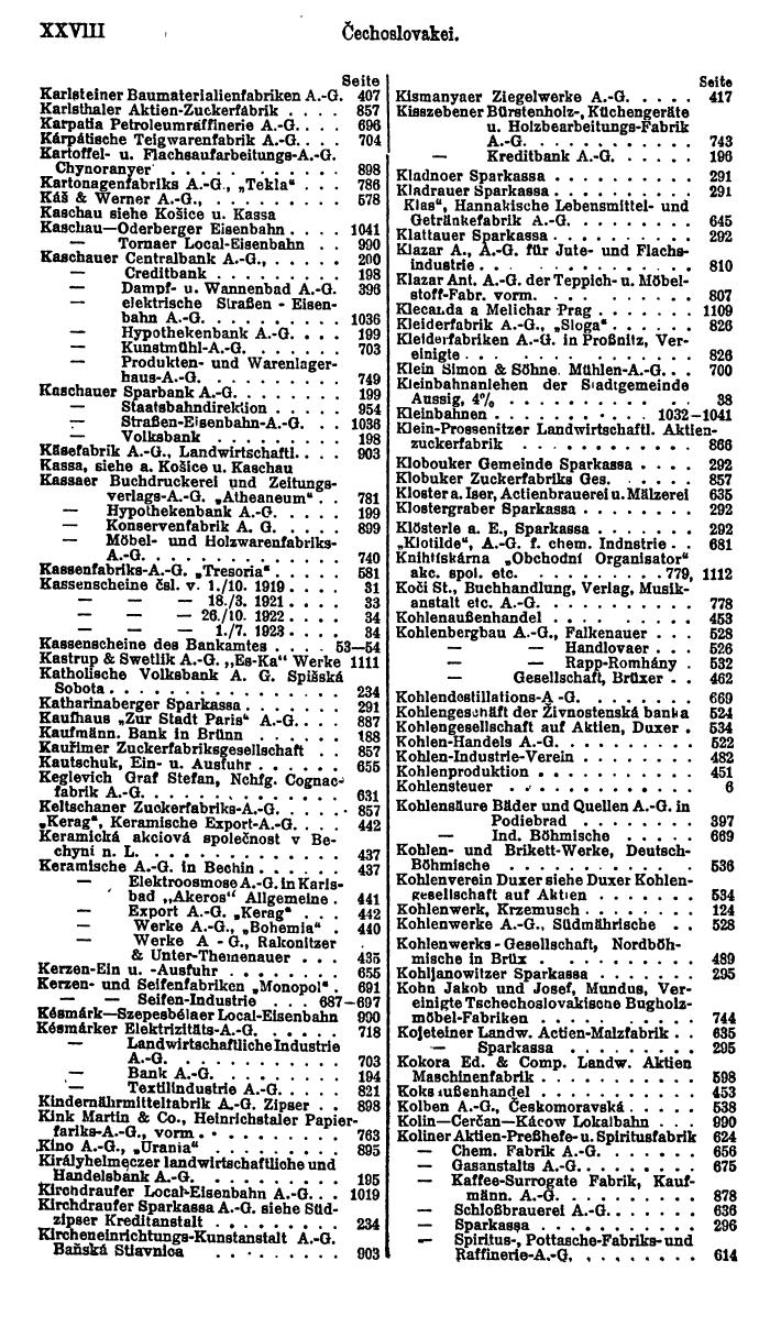 Compass. Finanzielles Jahrbuch 1924, Band II: Tschechoslowakei. - Seite 32