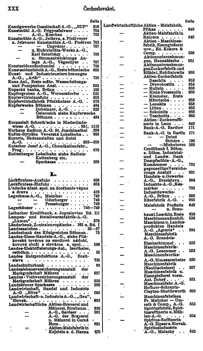 Compass. Finanzielles Jahrbuch 1924, Band II: Tschechoslowakei. - Page 34
