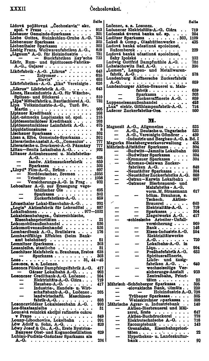 Compass. Finanzielles Jahrbuch 1924, Band II: Tschechoslowakei. - Page 36