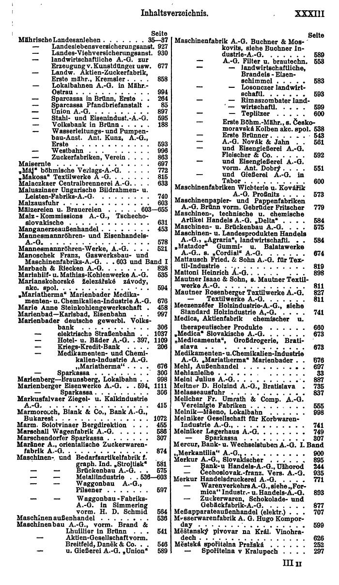 Compass. Finanzielles Jahrbuch 1924, Band II: Tschechoslowakei. - Seite 37
