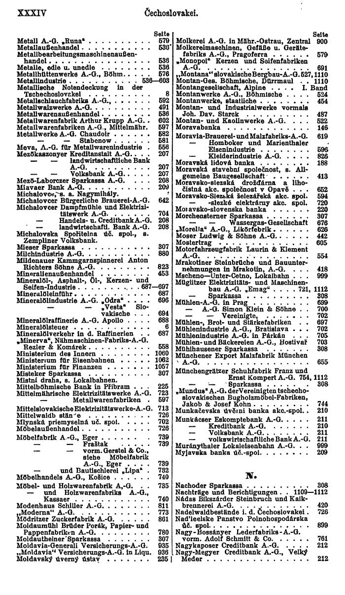 Compass. Finanzielles Jahrbuch 1924, Band II: Tschechoslowakei. - Seite 38