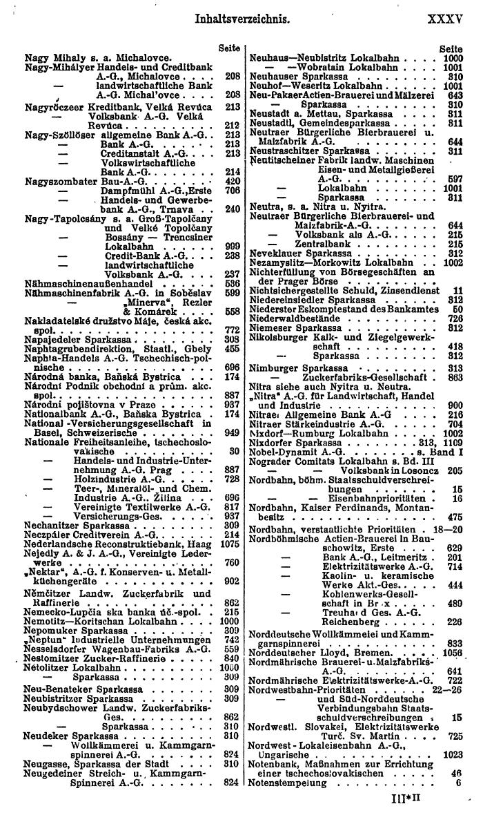 Compass. Finanzielles Jahrbuch 1924, Band II: Tschechoslowakei. - Page 39