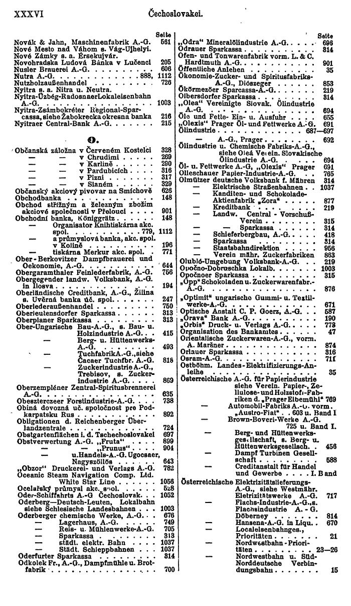 Compass. Finanzielles Jahrbuch 1924, Band II: Tschechoslowakei. - Seite 40