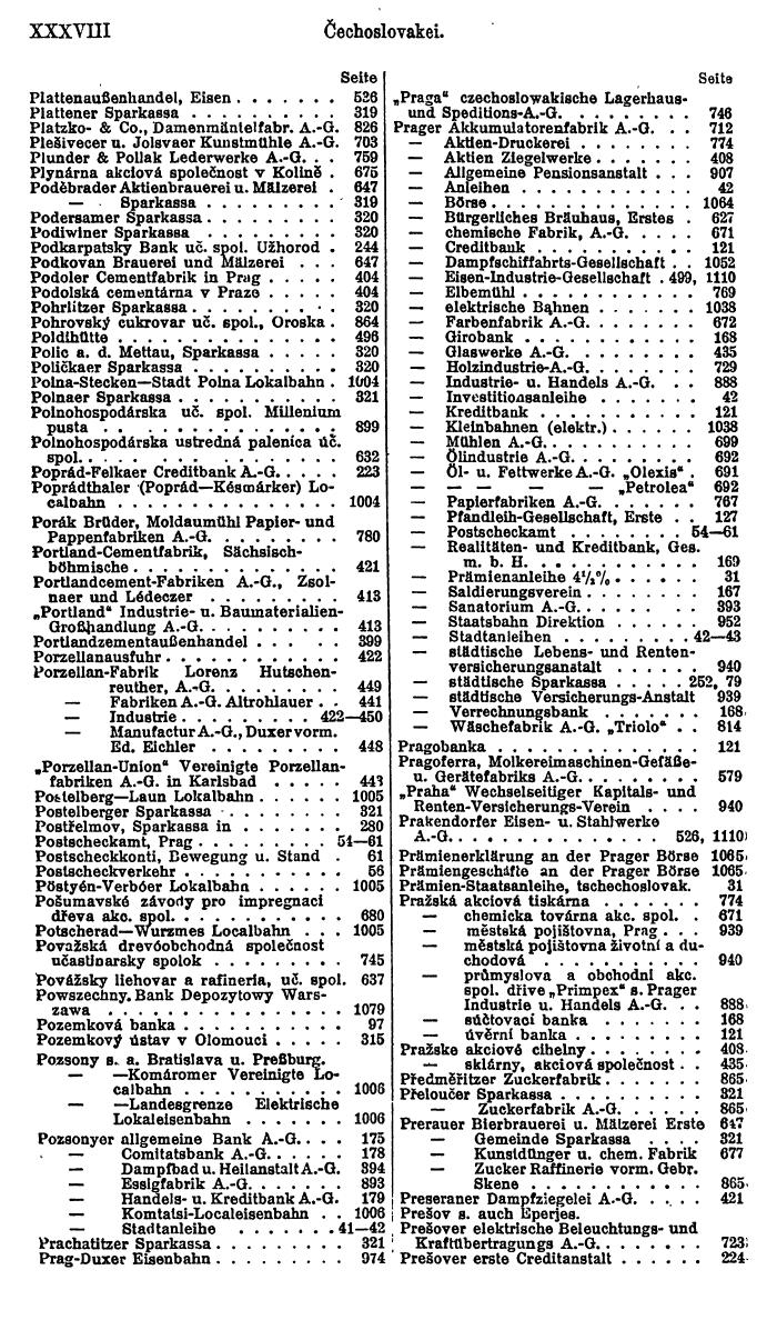 Compass. Finanzielles Jahrbuch 1924, Band II: Tschechoslowakei. - Seite 42