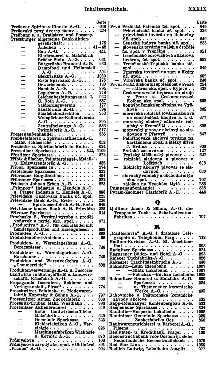 Compass. Finanzielles Jahrbuch 1924, Band II: Tschechoslowakei. - Page 43