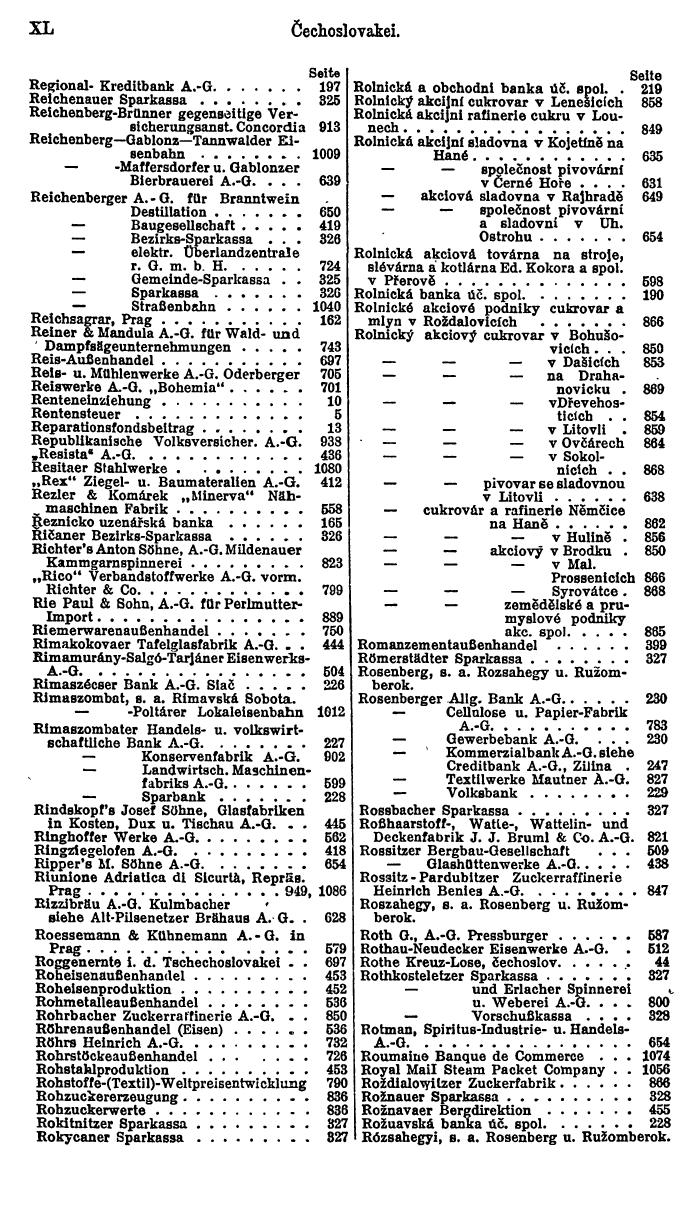 Compass. Finanzielles Jahrbuch 1924, Band II: Tschechoslowakei. - Seite 44