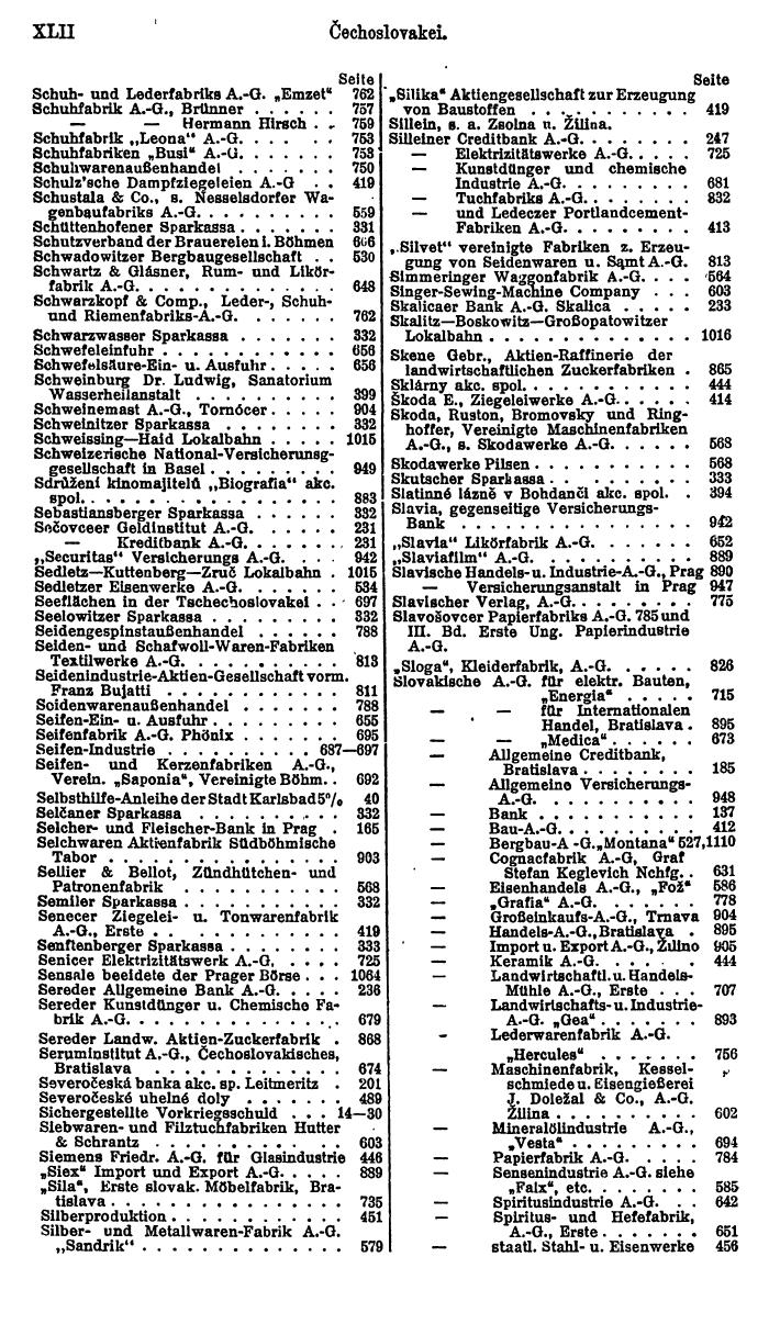 Compass. Finanzielles Jahrbuch 1924, Band II: Tschechoslowakei. - Seite 46
