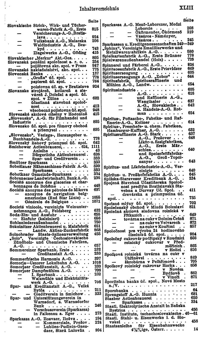 Compass. Finanzielles Jahrbuch 1924, Band II: Tschechoslowakei. - Seite 47