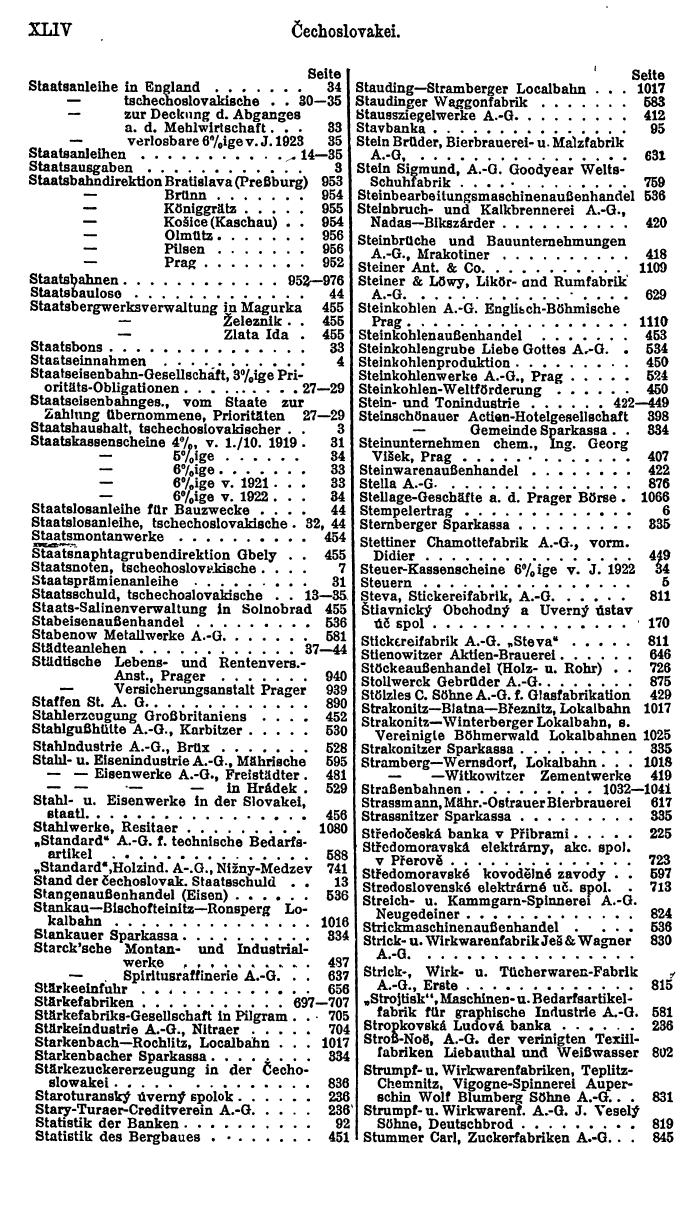 Compass. Finanzielles Jahrbuch 1924, Band II: Tschechoslowakei. - Seite 48