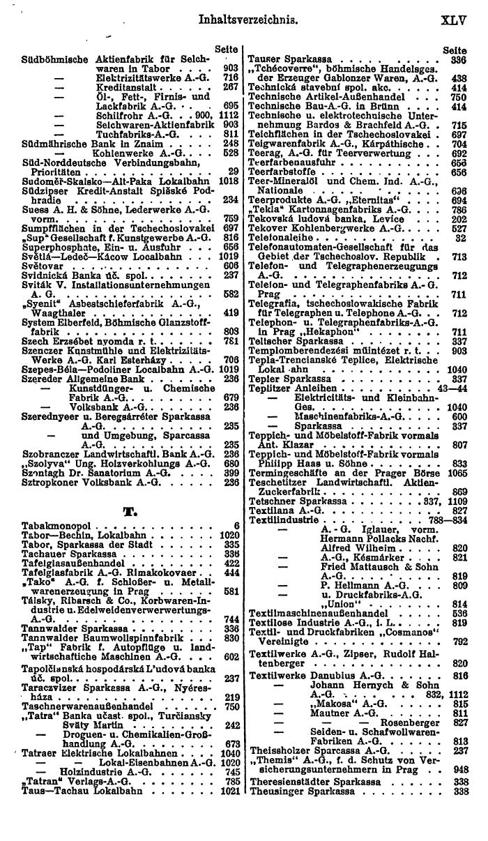 Compass. Finanzielles Jahrbuch 1924, Band II: Tschechoslowakei. - Seite 49