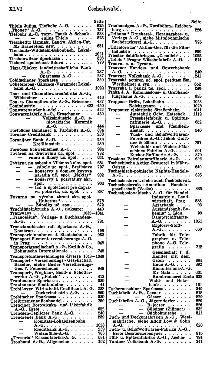 Compass. Finanzielles Jahrbuch 1924, Band II: Tschechoslowakei. - Seite 50
