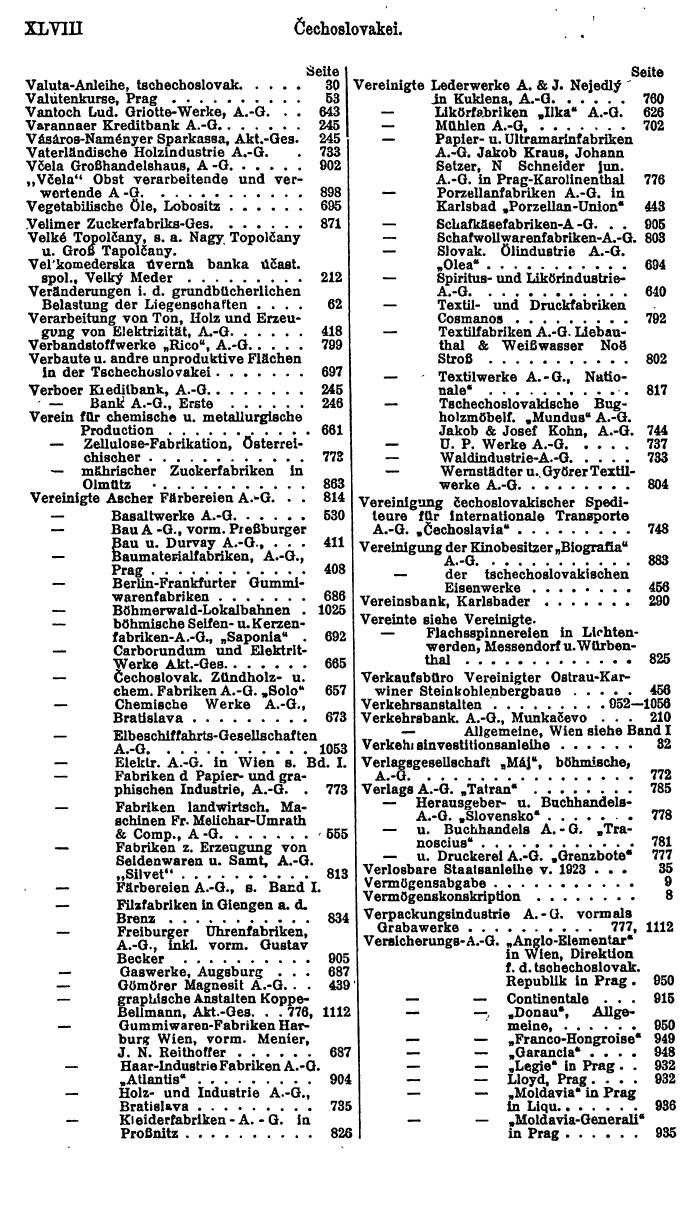 Compass. Finanzielles Jahrbuch 1924, Band II: Tschechoslowakei. - Seite 52