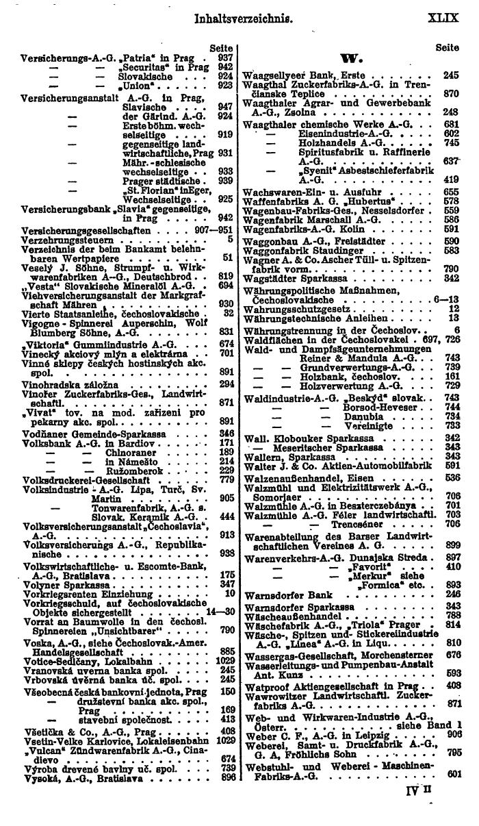Compass. Finanzielles Jahrbuch 1924, Band II: Tschechoslowakei. - Seite 53