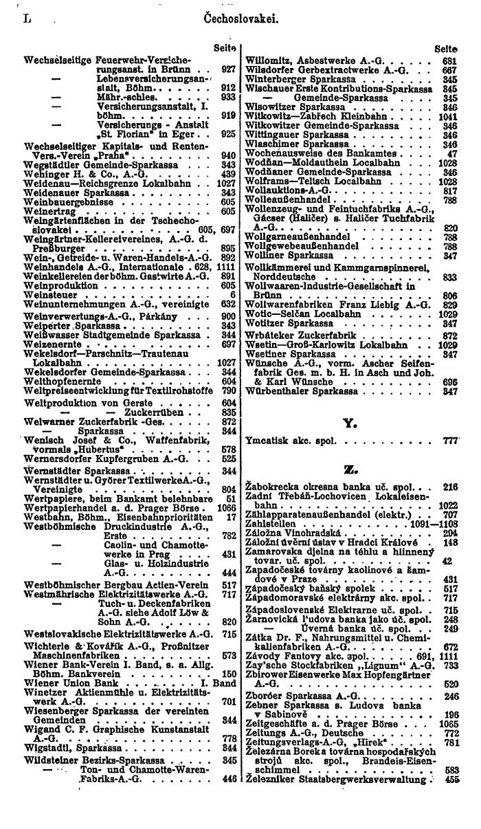 Compass. Finanzielles Jahrbuch 1924, Band II: Tschechoslowakei. - Seite 54