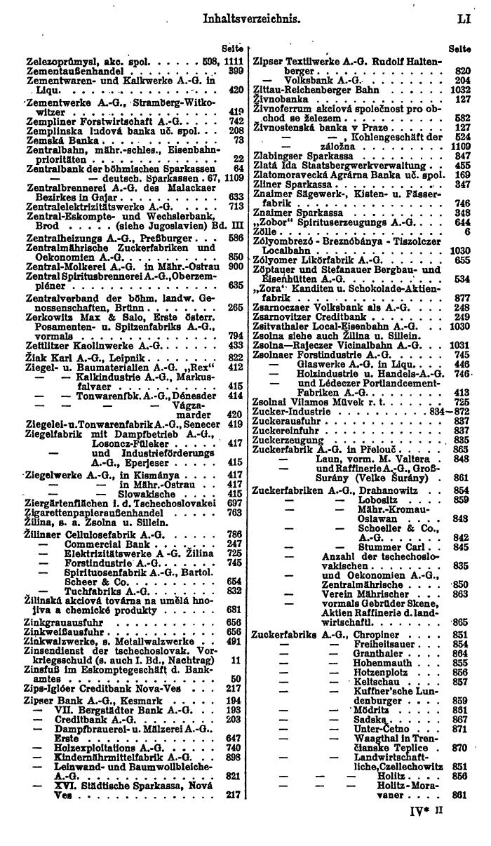 Compass. Finanzielles Jahrbuch 1924, Band II: Tschechoslowakei. - Page 55