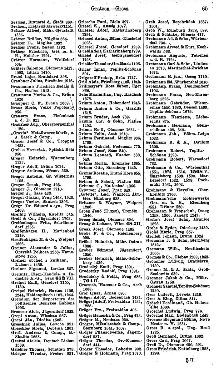 Compass. Finanzielles Jahrbuch 1924, Band V: Tschechoslowakei. - Page 101