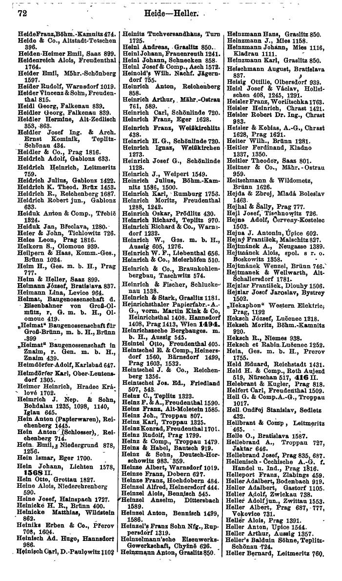 Compass. Finanzielles Jahrbuch 1924, Band V: Tschechoslowakei. - Page 108